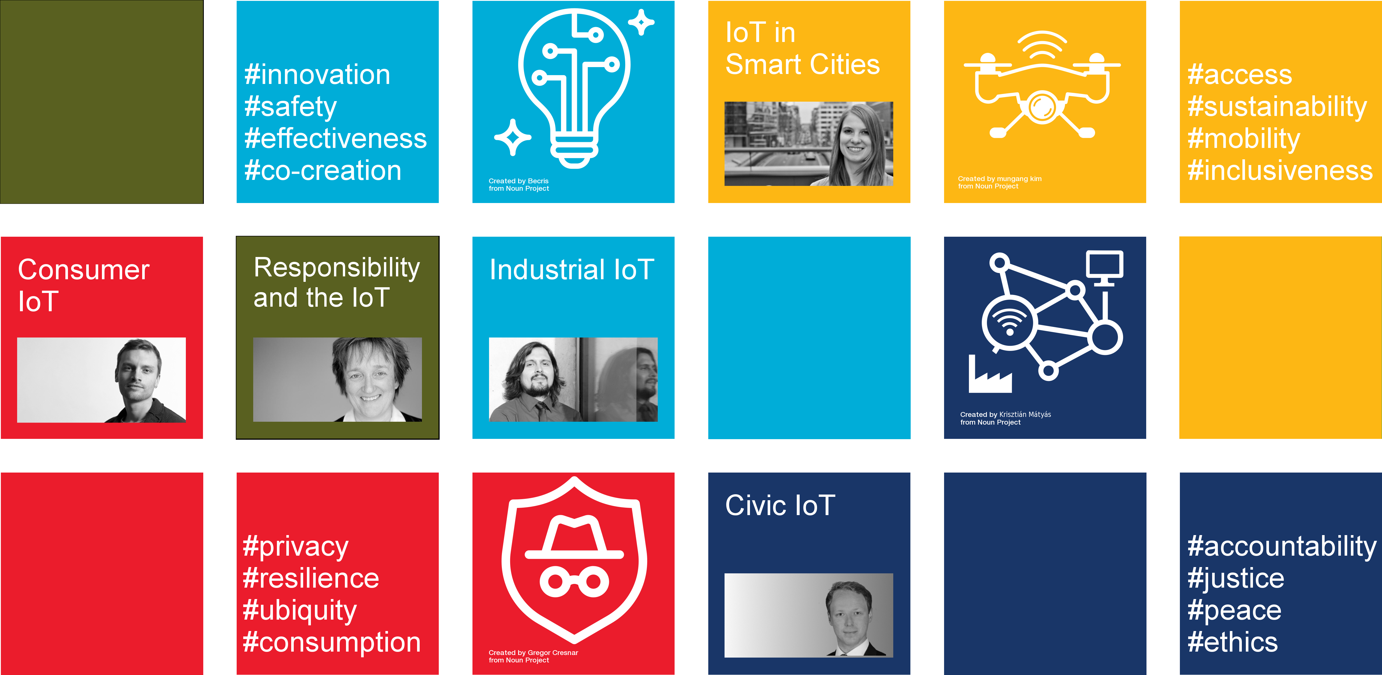 Die Forschungsschwerpunkte der Forschungsgruppe. Bildrechte: cc-by Weizenbaum-Institut mit Material von The Noun Project.