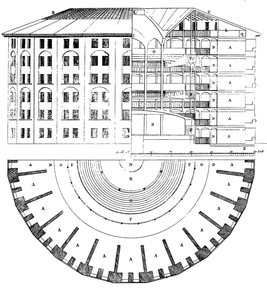Das Panoptikum, Skizze von Bentham selbst